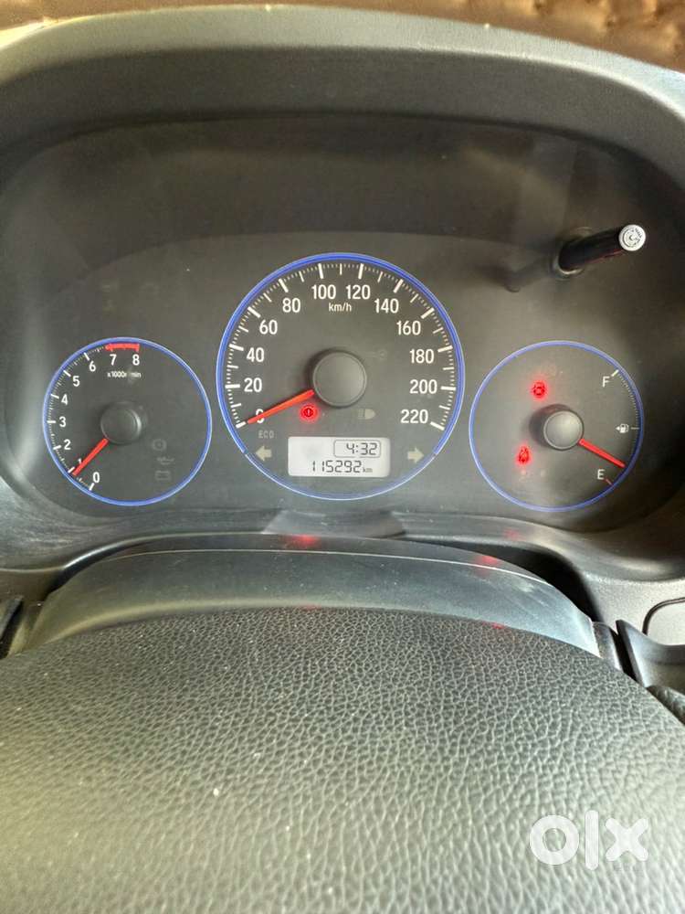 Honda City Petrol 2015