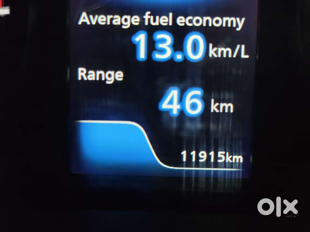Maruti Suzuki Ertiga, 2022, Petrol