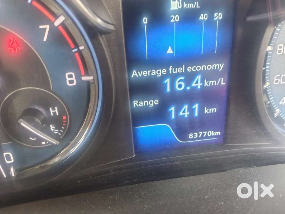 Full Condition Urgent Money Problem