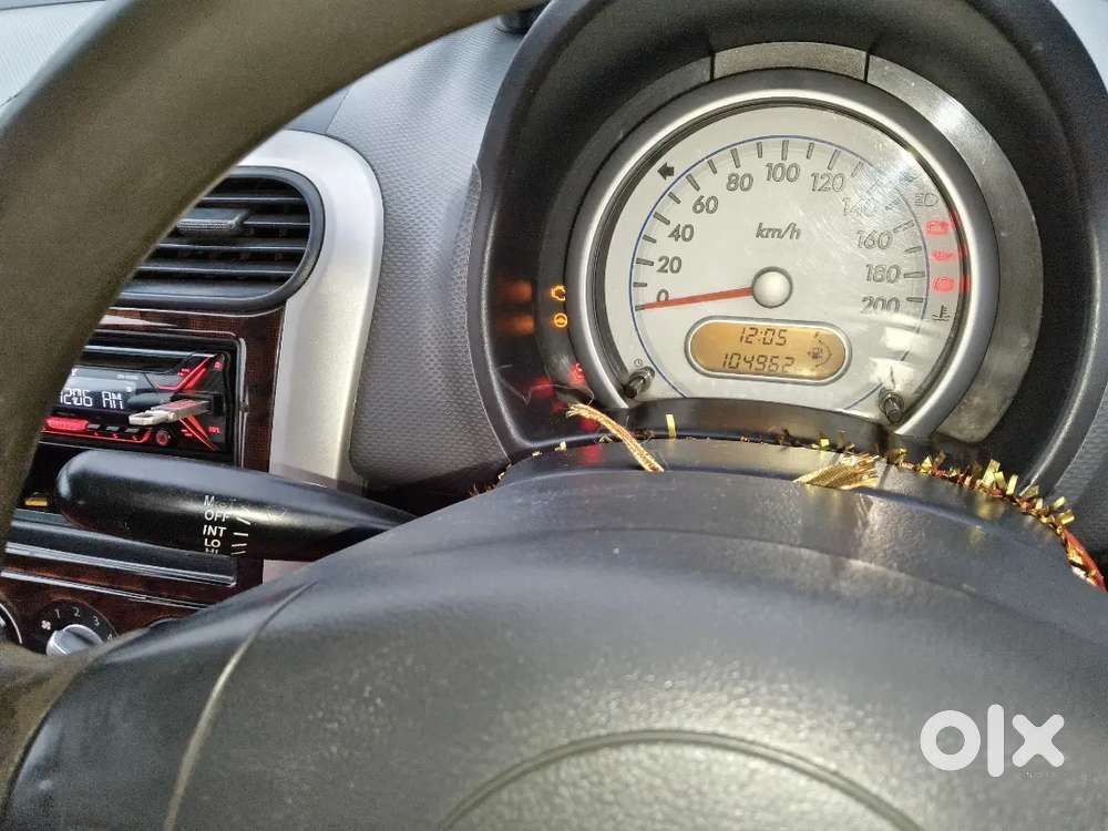 Maruti Suzuki Ritz 2012