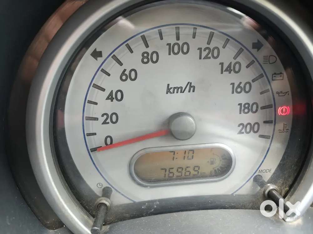 Maruti Suzuki Ritz 2016