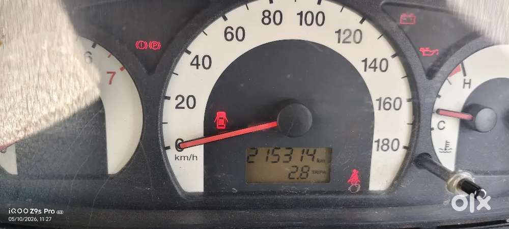 Vehicle Valid Date Till 2030