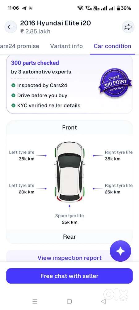 Hyundai I20 Sportz 2016 Car