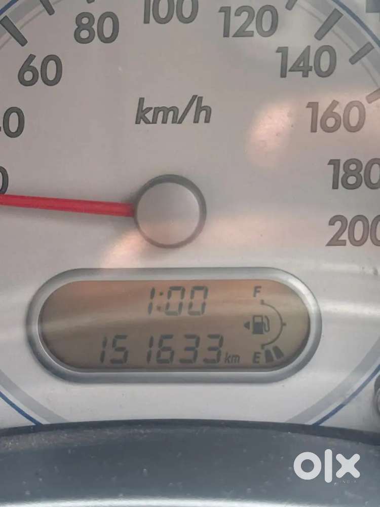 Maruti Suzuki Ritz 2012