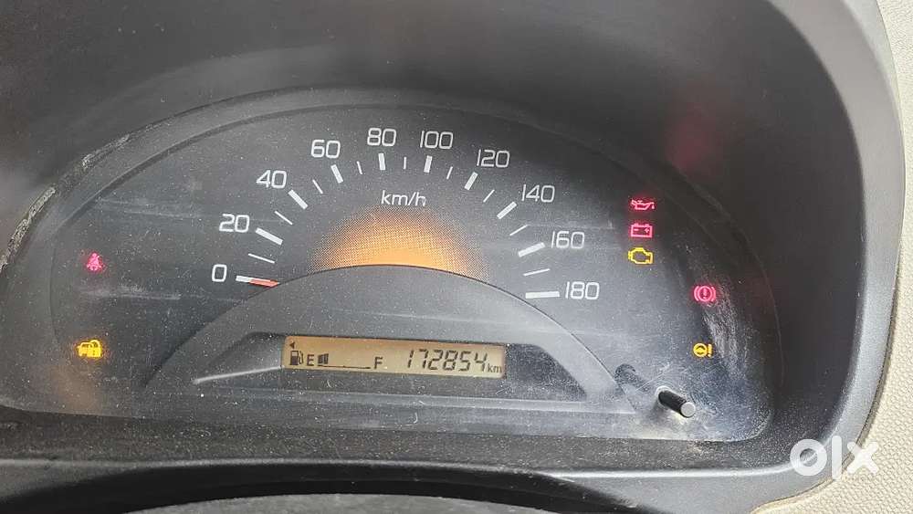 Maruti Suzuki Wagon R 2018 Variant Cng Lxi