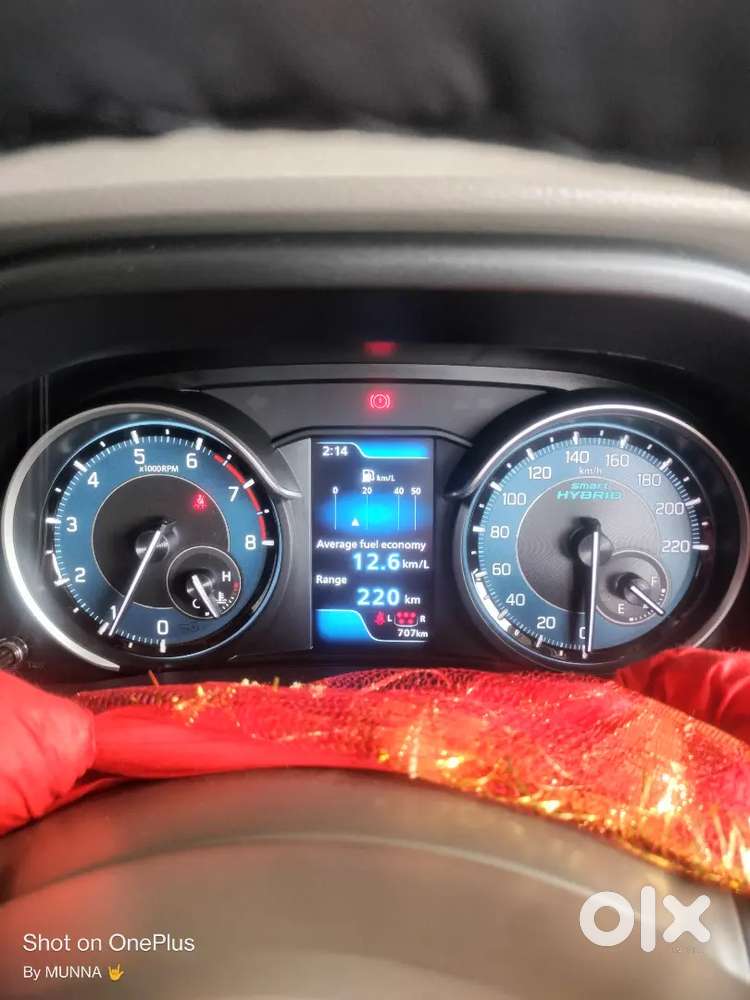 Maruti Suzuki Ertiga 2025 Petrol 702 Km Driven