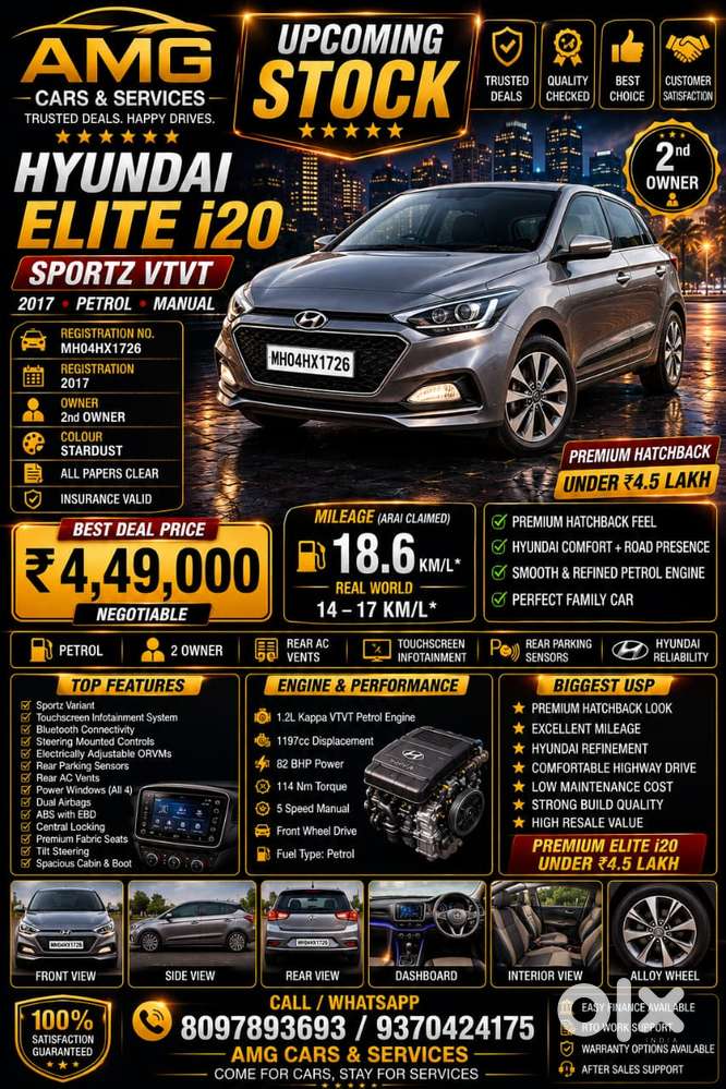 Hyundai Elite I20 Sportz 1.2, 2017, Petrol