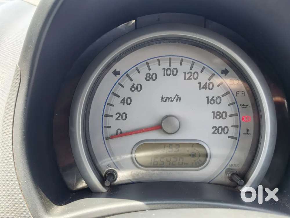 Maruti Suzuki Ritz 2012