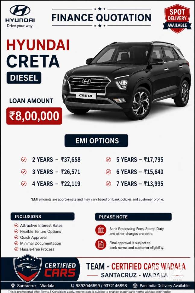 Hyundai Creta 1.5 Crdi Sx, 2021, Diesel