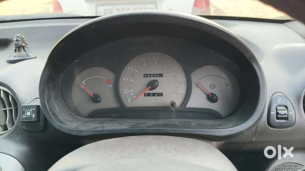 135k Only For Buyers