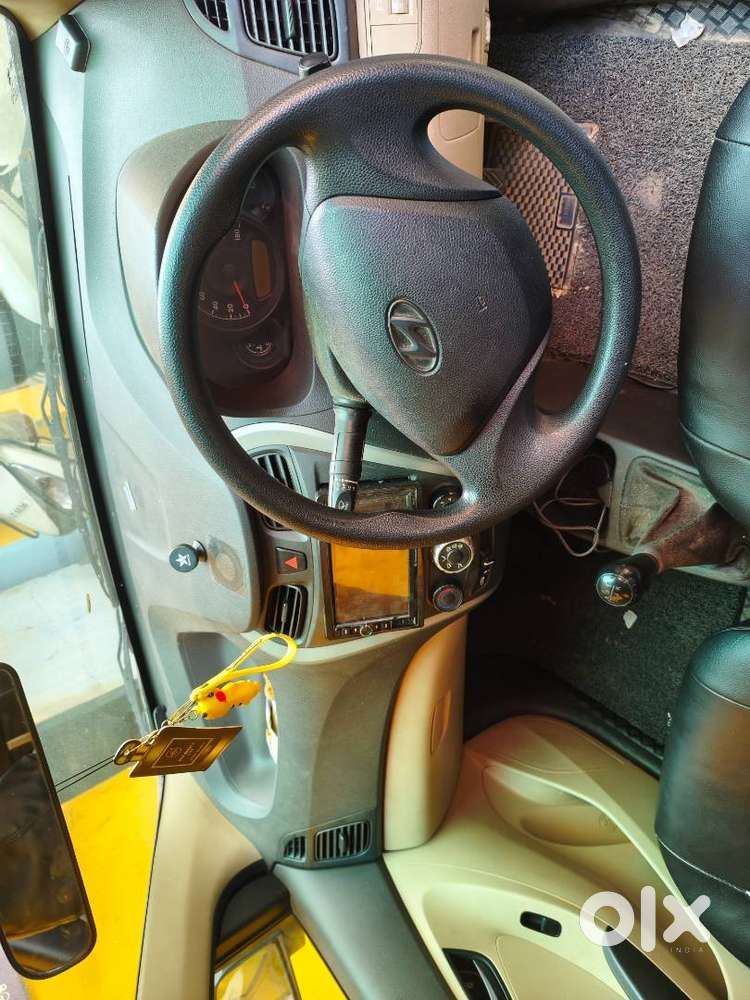 Best Small Car For City Use