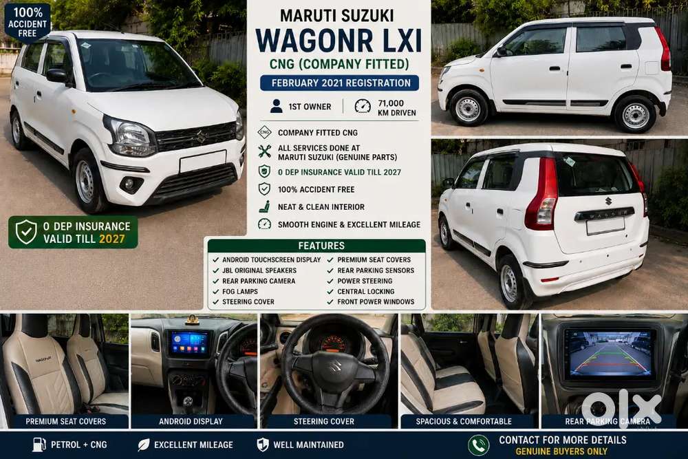 Maruti Suzuki Wagon R 2021