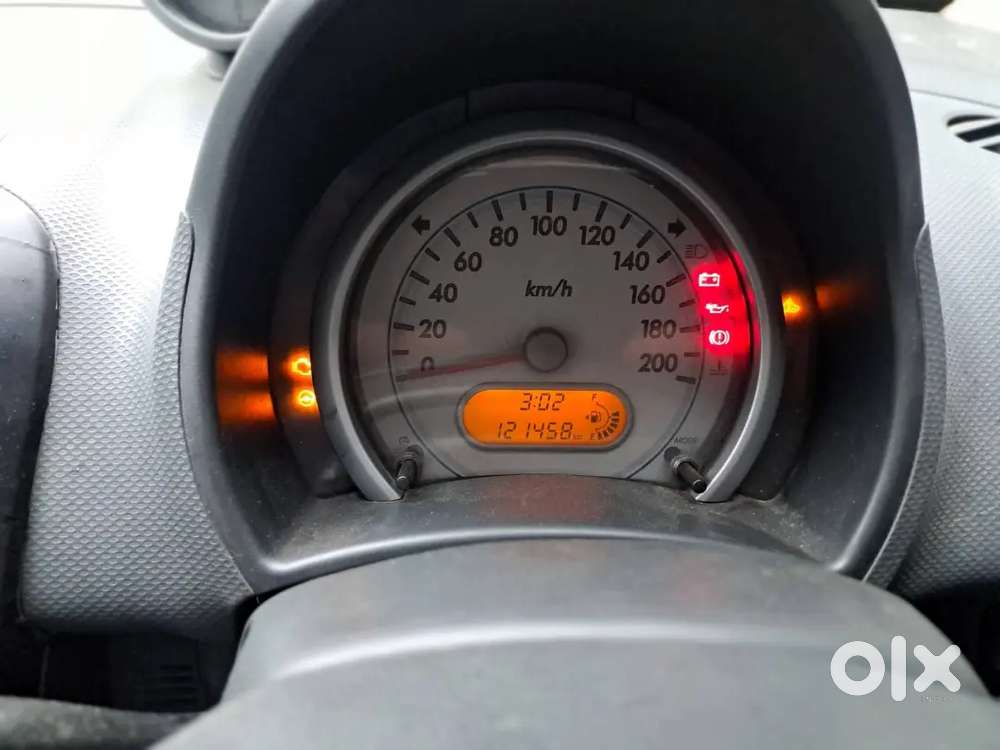 Maruti Suzuki Ritz 2011