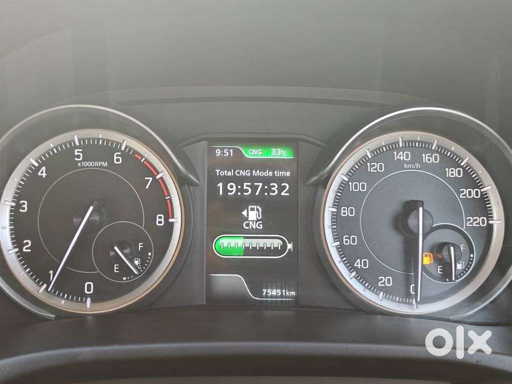 Maruti Suzuki Ertiga Zxi (o) Cng [ ], 2022, Cng & Hybrids