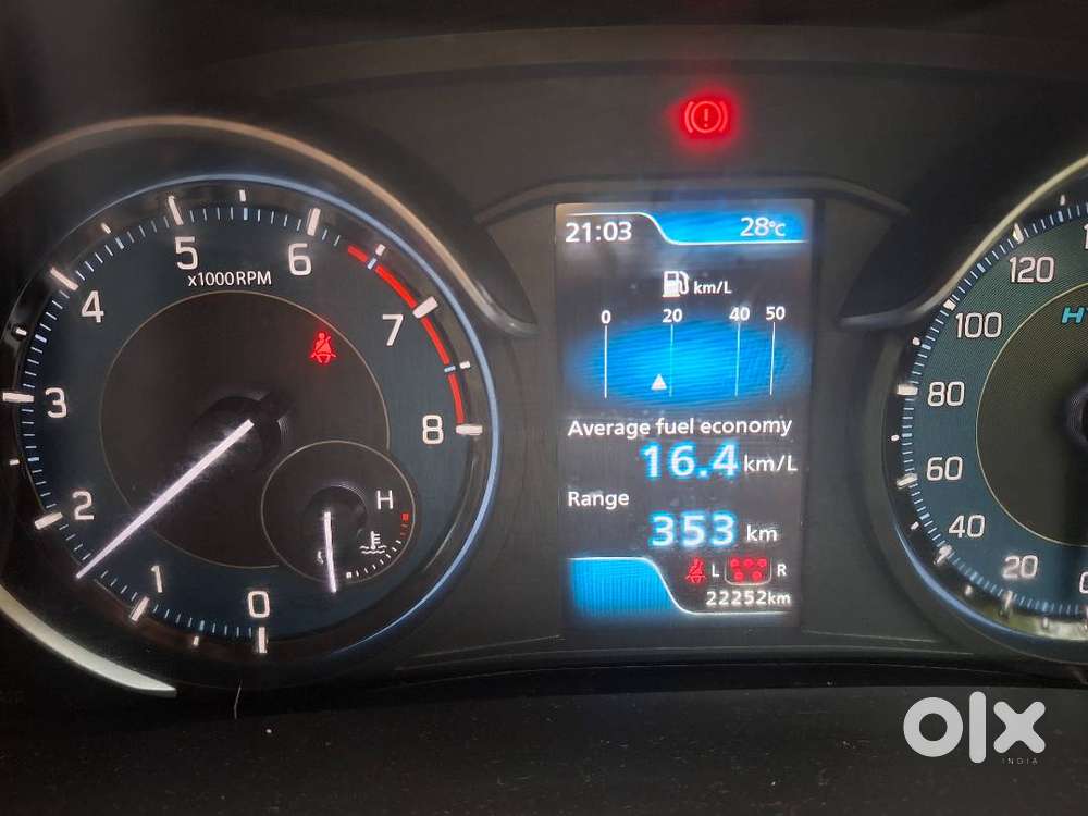 Maruti Suzuki Ertiga 2025 Petrol Well Maintained