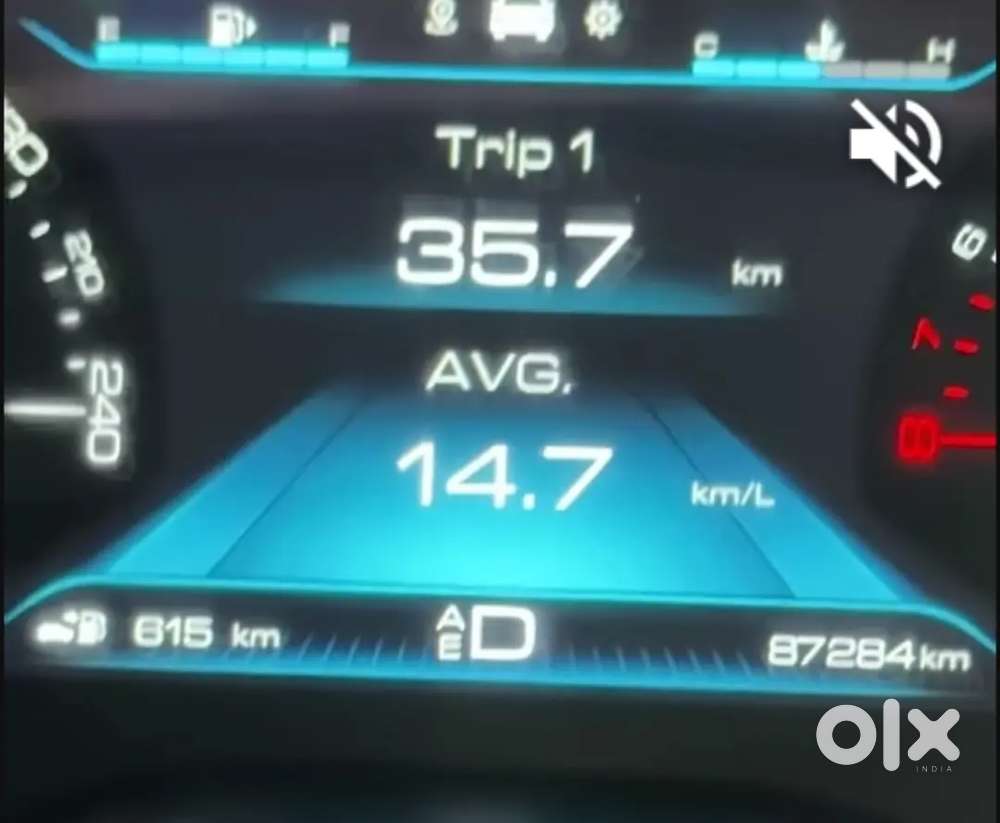 Mg Hector 2021 Diesel 87000 Km Driven