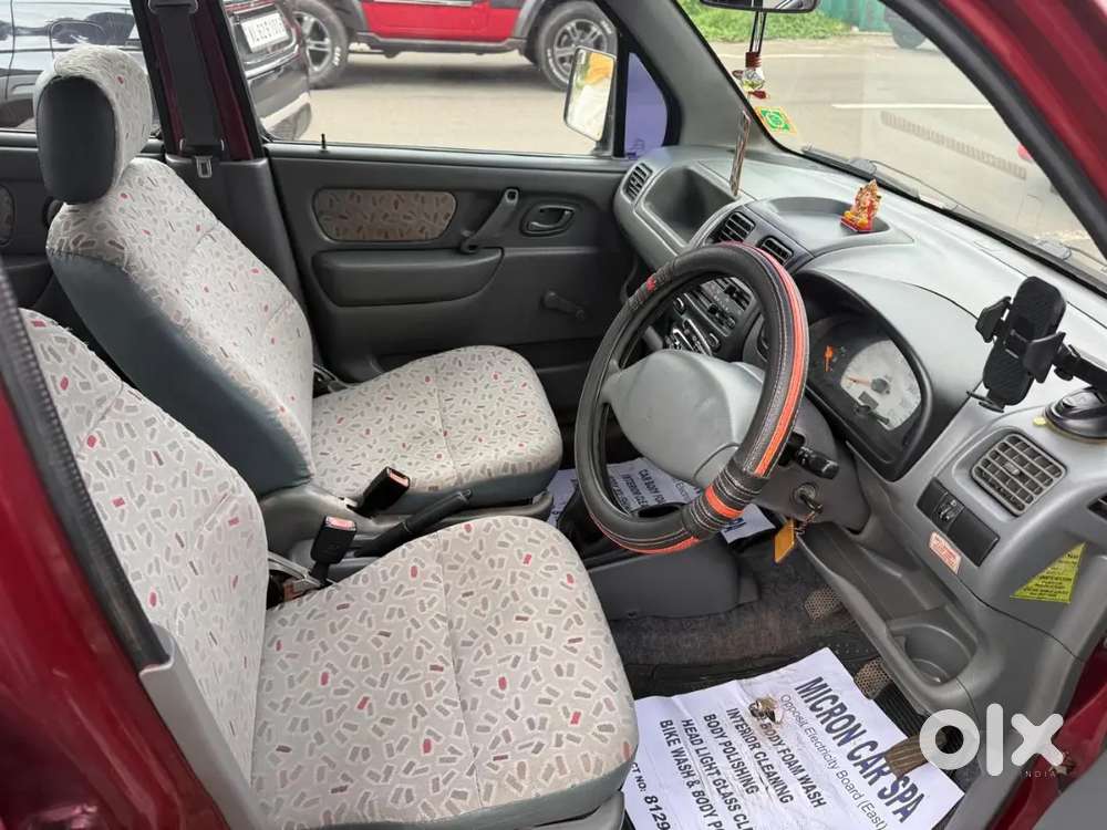 Maruti Suzuki Wagon R Lxi 2005