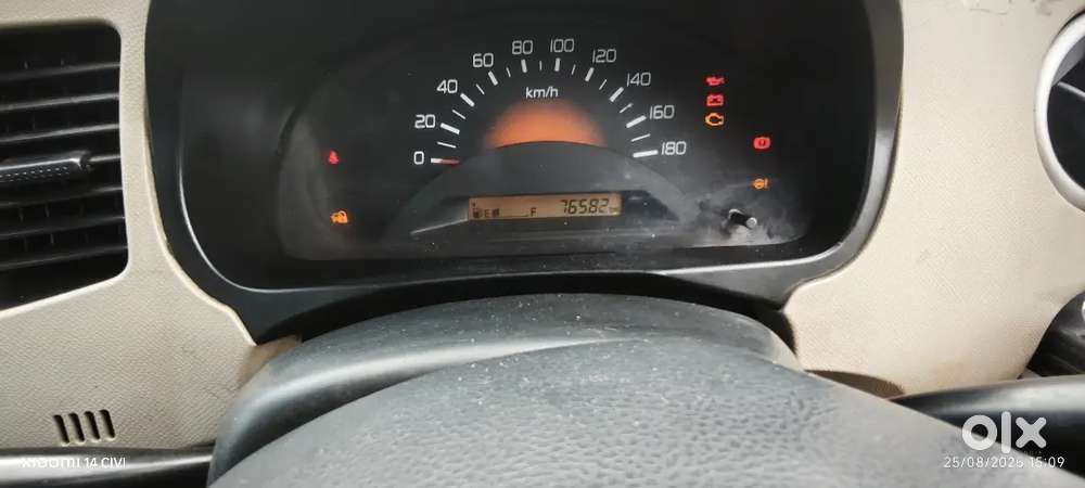 Maruti Suzuki Wagon R 1.0 2018