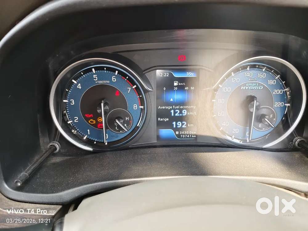 Maruti Suzuki Ertiga 2020 Petrol 70900 Km Driven