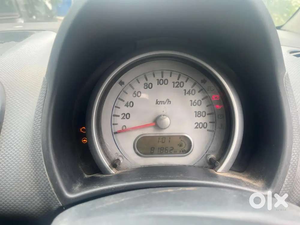 Maruti Suzuki Ritz