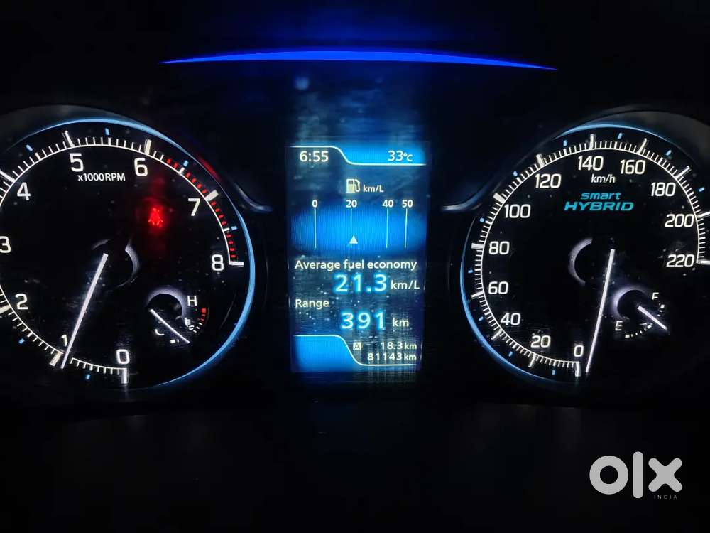 Maruti Suzuki Xl6 21 Petrol Manual