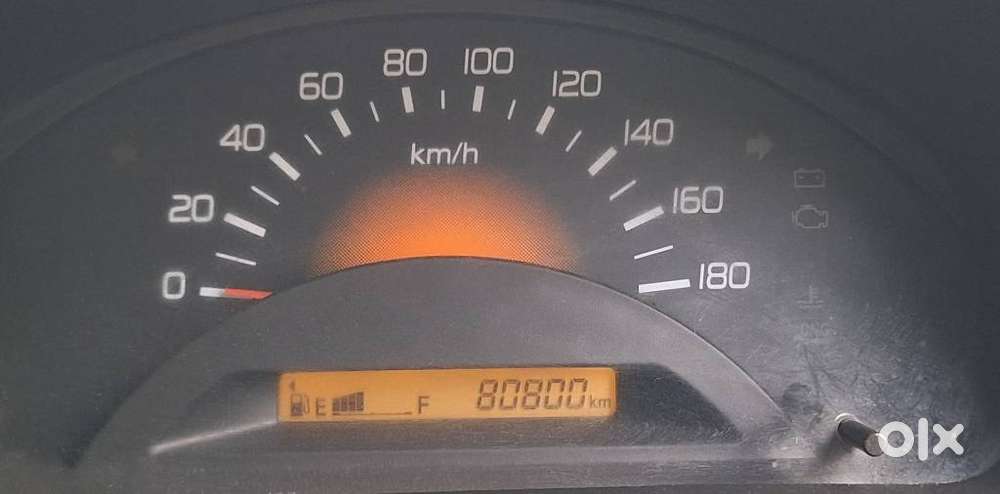 Maruti Suzuki Wagon R 1.0