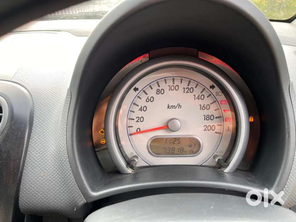 Maruti Suzuki Ritz