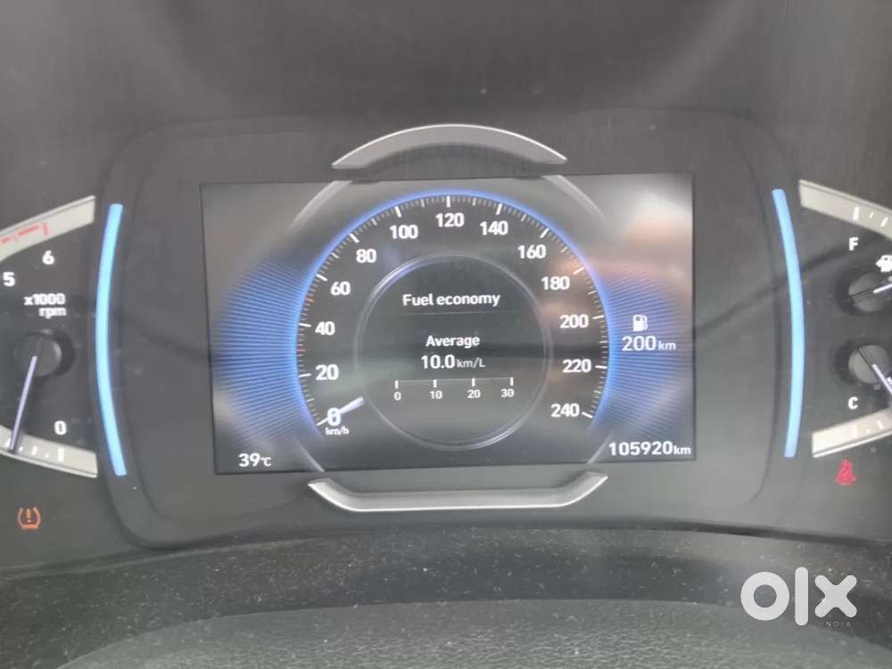 Hyundai Creta Sx (o) 1.5 Diesel, 2021, Diesel