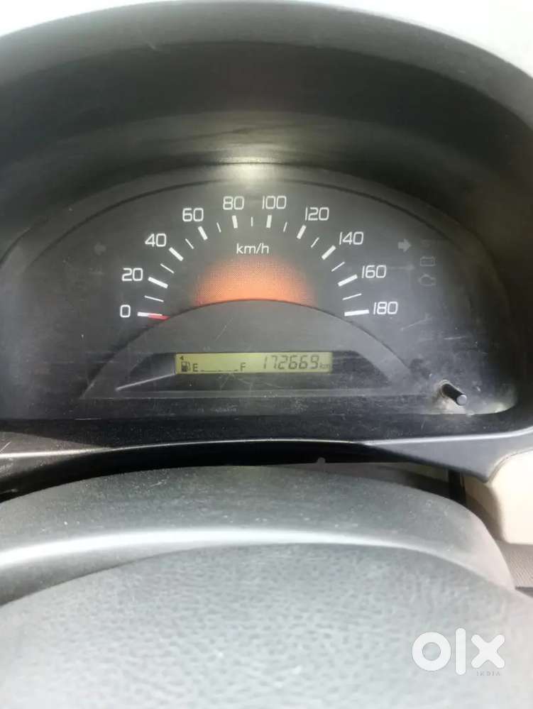 2nd Owner Maruti Wagon R 2018