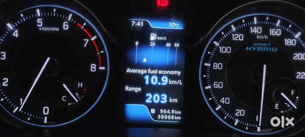 Maruti Suzuki Ertiga 2021 Petrol Manual