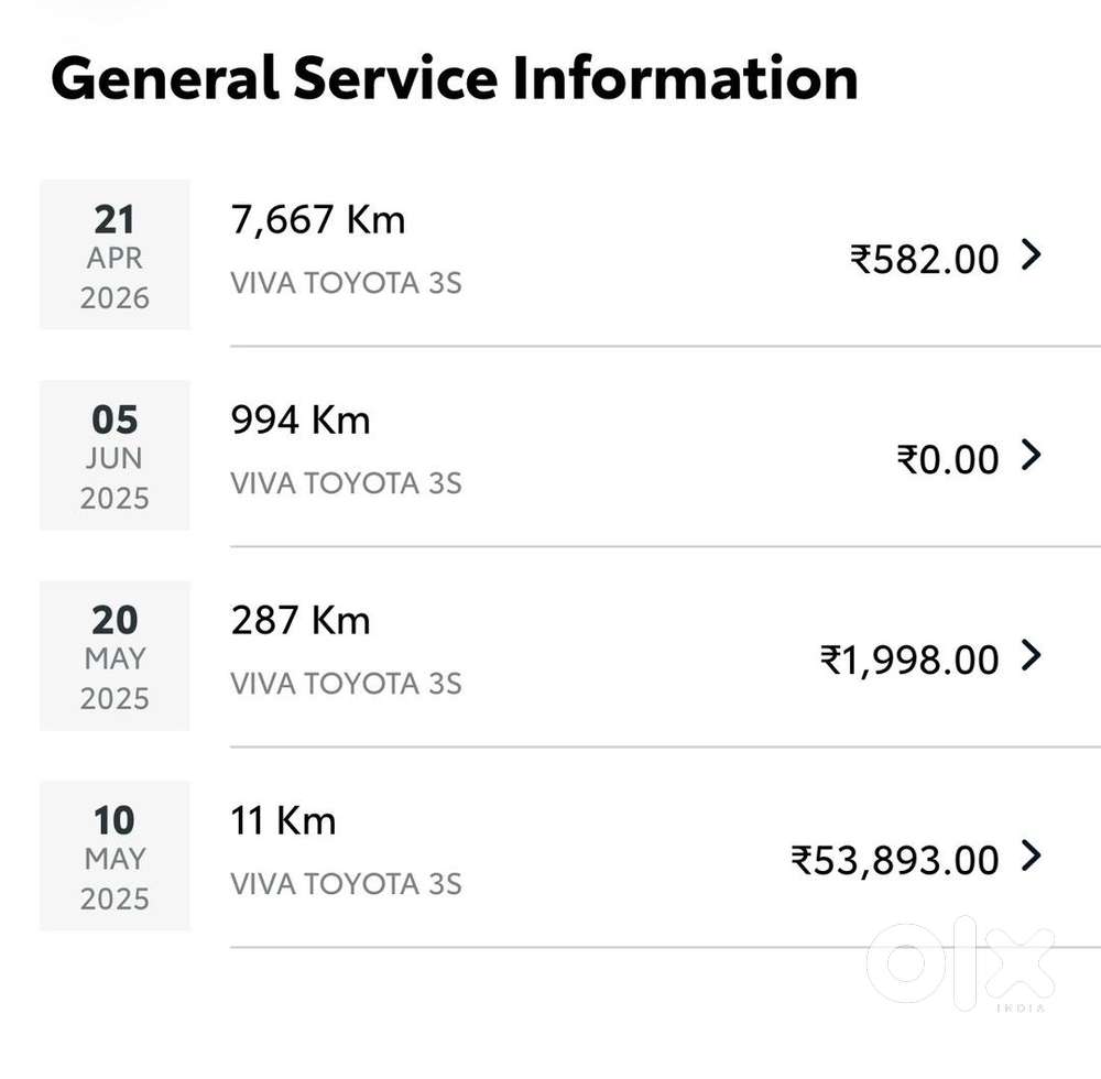 Toyota Innova 2025 Hybrid