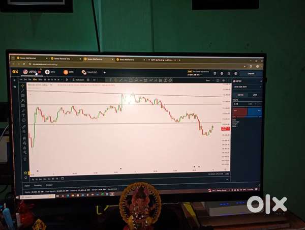 Lenovo 32inch moniter cpu