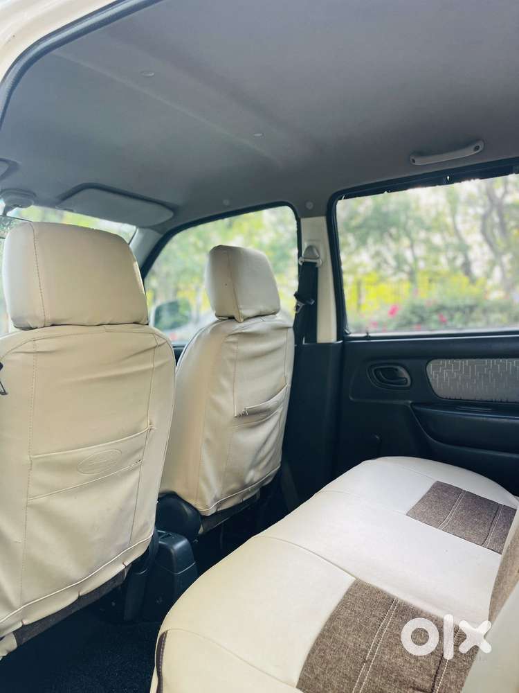 Maruti Suzuki Wagon R