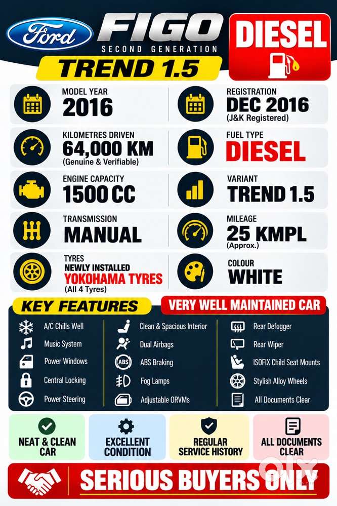 Ford Figo 64000 Km Driven Diesel Ist Owner