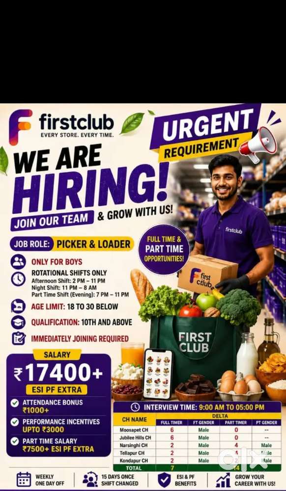 Urgent Hiring &ndash; Picker & Packer (Male) | Hyderabad