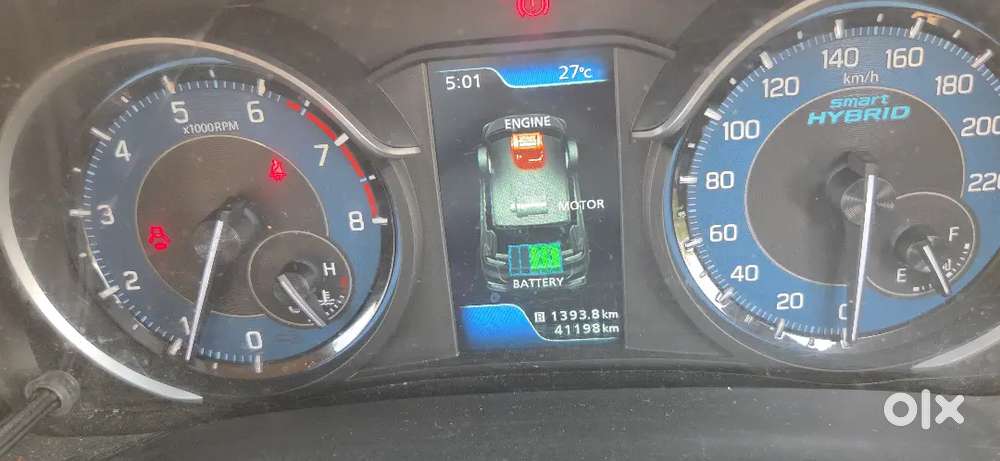 Maruti Suzuki Ertiga 2021 Petrol 41198 Km Driven