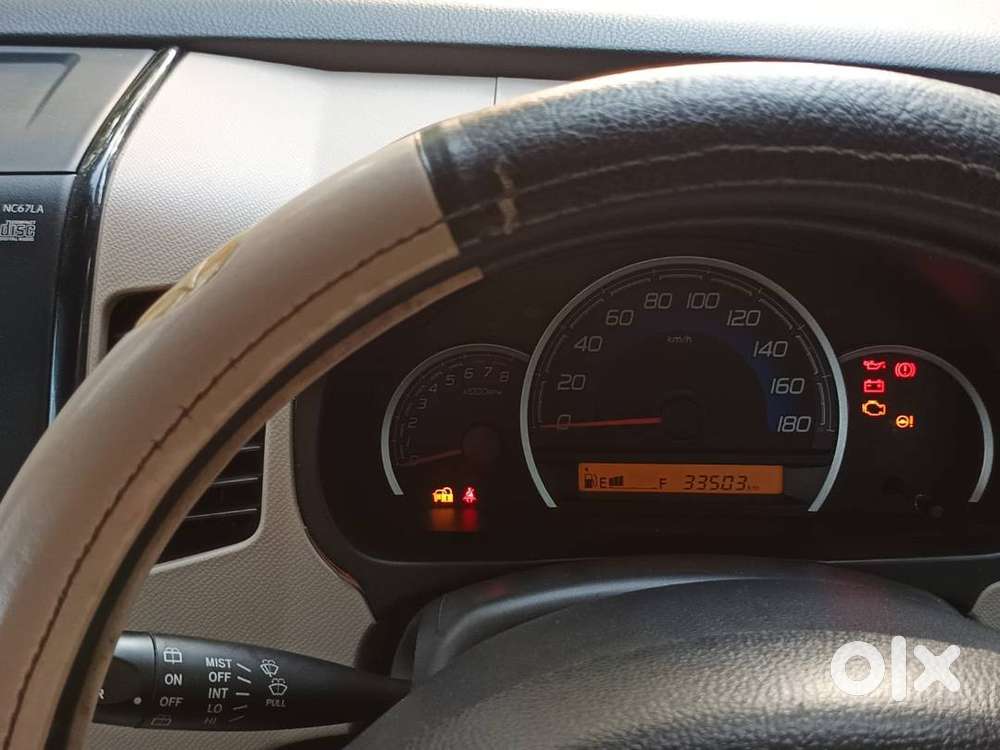 Maruti Suzuki Wagon R 2017