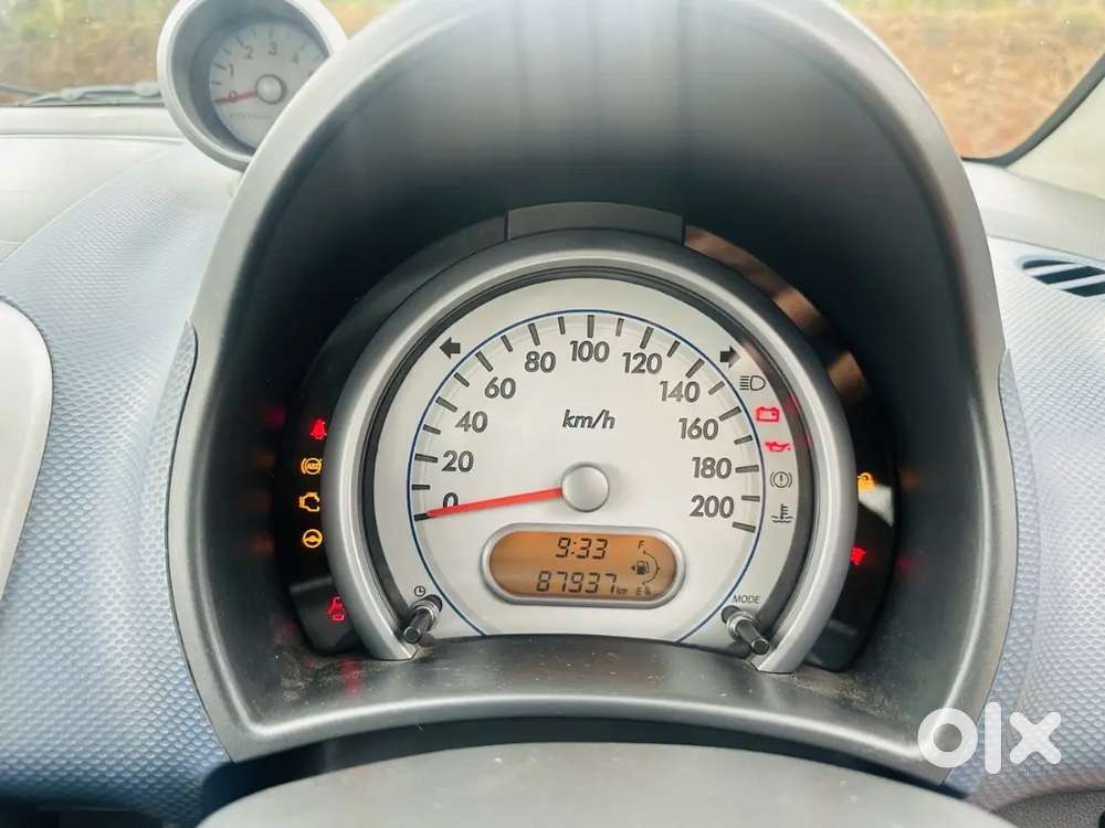 Maruti Suzuki Ritz