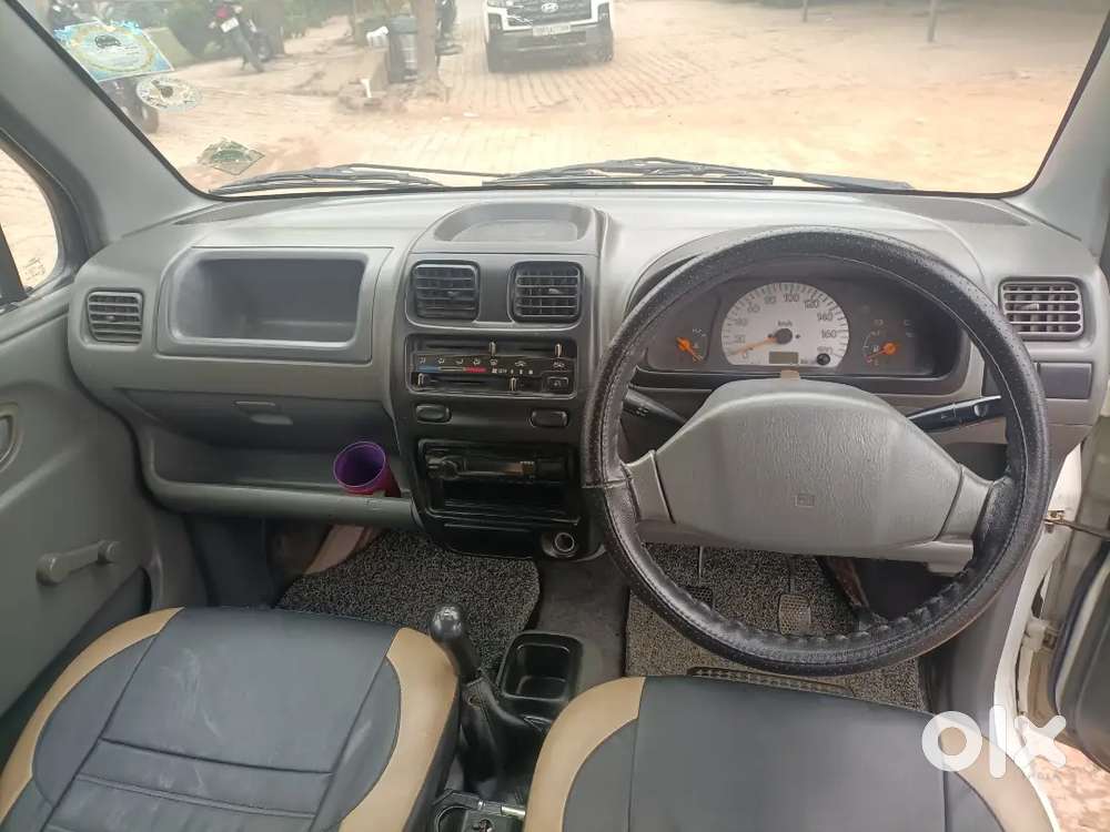 Maruti Wagon R 1.0 Lxi 2003