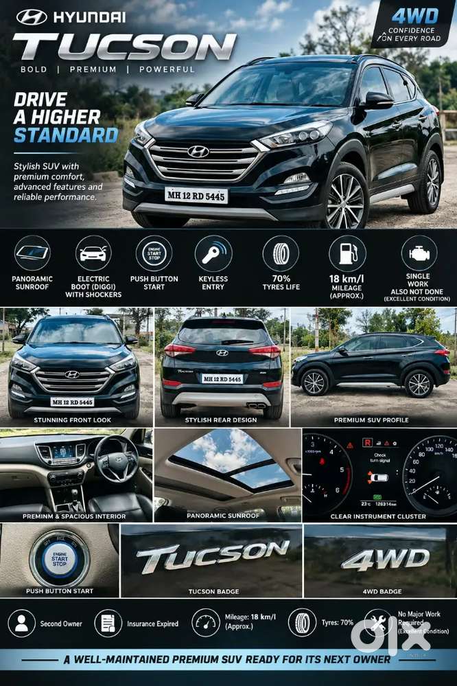 Hyundai Tucson 2.0 Crdi Auto Gls 2018