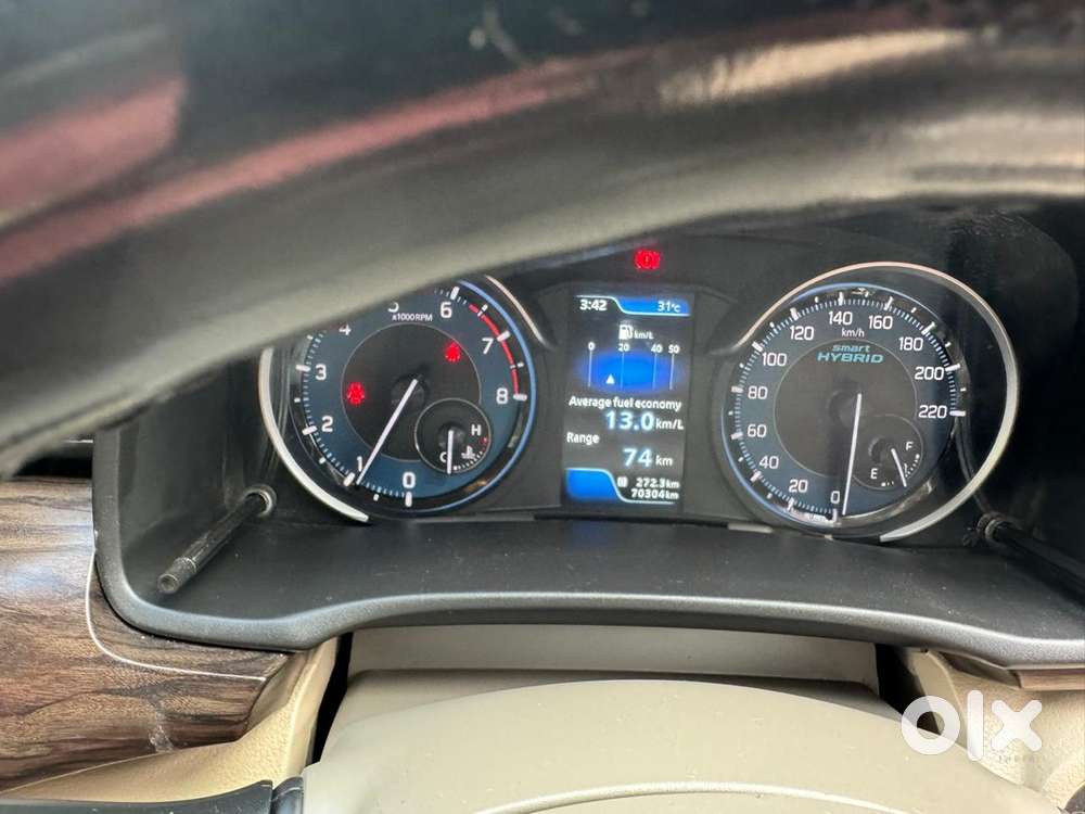 Maruti Suzuki Ertiga Petrol 2020