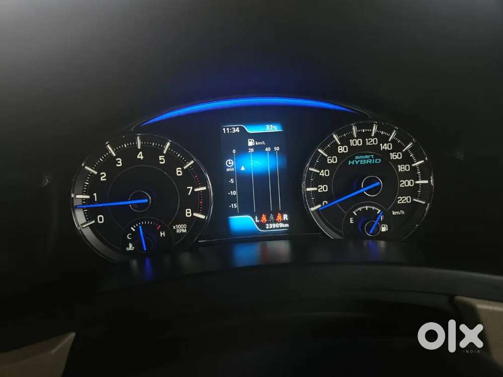 Maruti Suzuki Ciaz Alpha Petrol Manual 2025