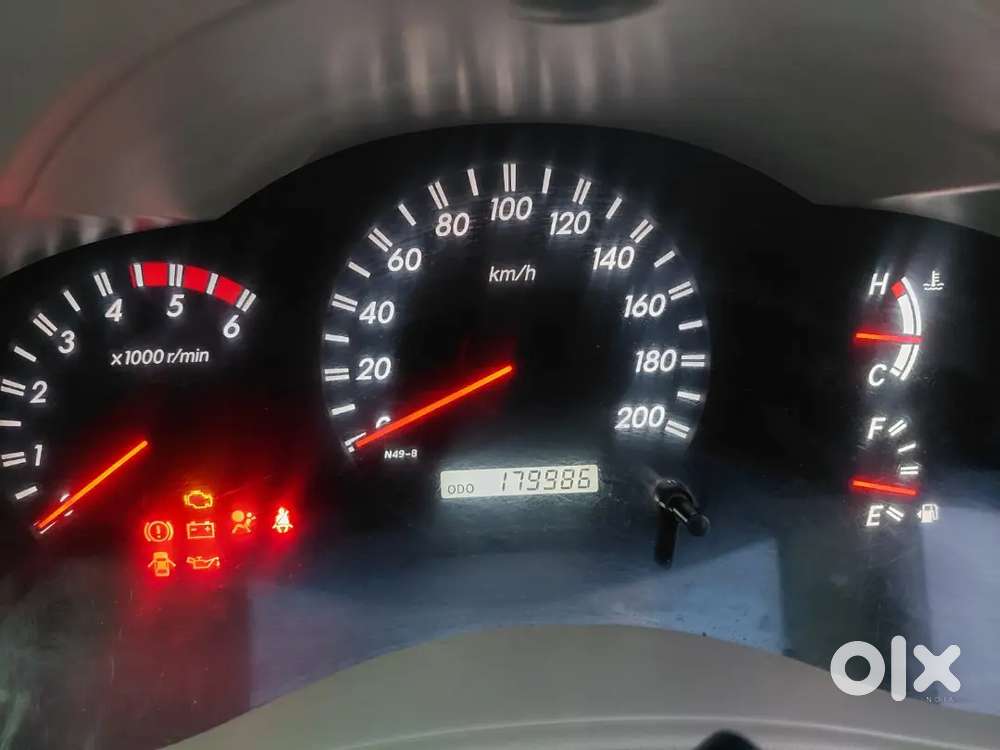 Showroom Maintained
Toyota Innova