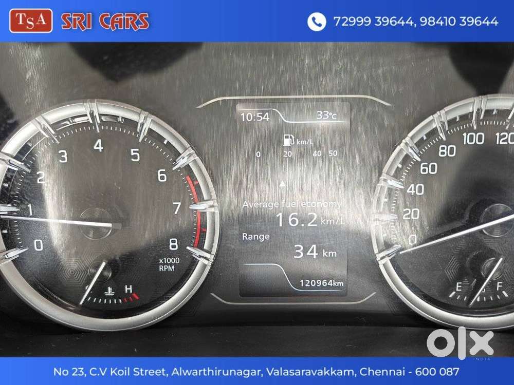 Maruti Suzuki Grand Vitara 1.5 Sigma Smart Hybrid, 2023, Petrol
