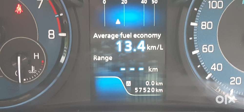 Maruti Suzuki Ertiga Vxi Shvs, 2022, Petrol