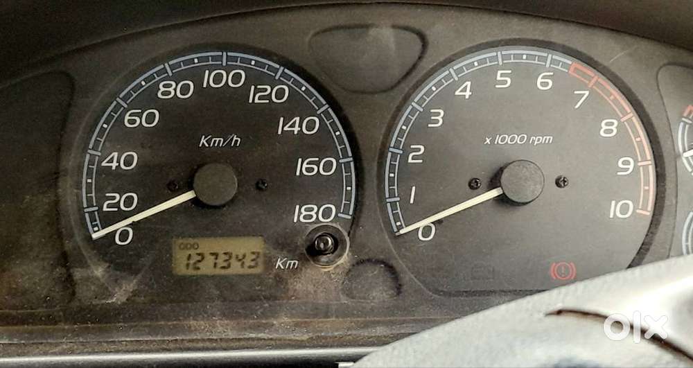Fare Condition