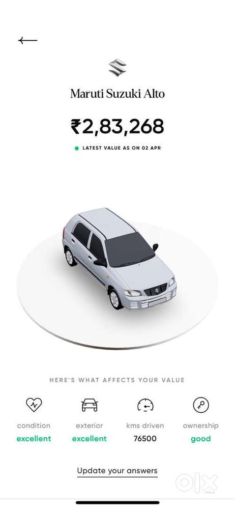 Maruti Suzuki Alto 800 2009 Petrol Good Condition