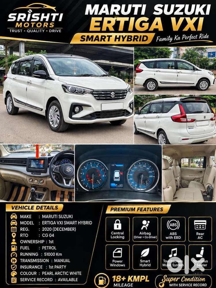 Maruti Suzuki Ertiga Petrol 2020