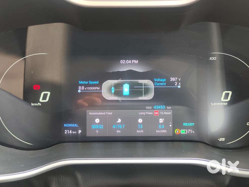 Mg Zs Ev Exclusive Pro, 2023, Electric