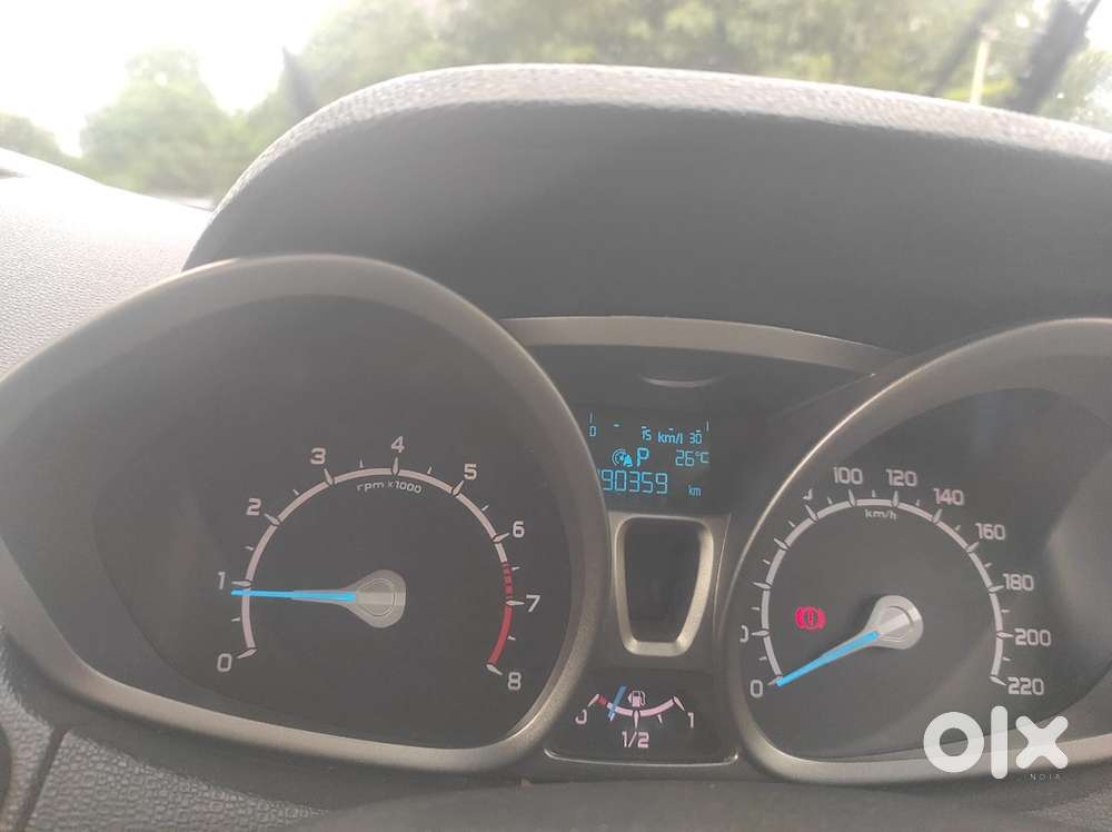 Ford Ecosport 2016 Petrol Variant
